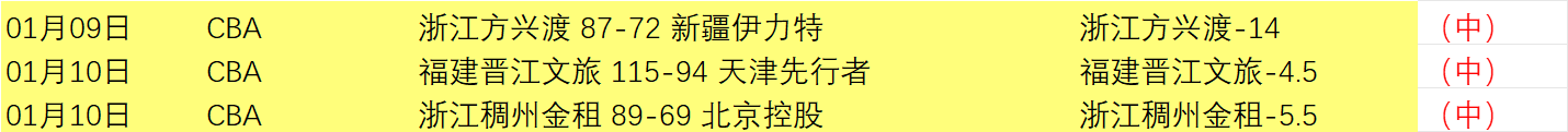 瓜迪奥拉力,争抢关键第,三球,开云体育,开云体育官网,开云体育app,开云体育平台,KAIYUN,SPORTS,kaiyun登录入口