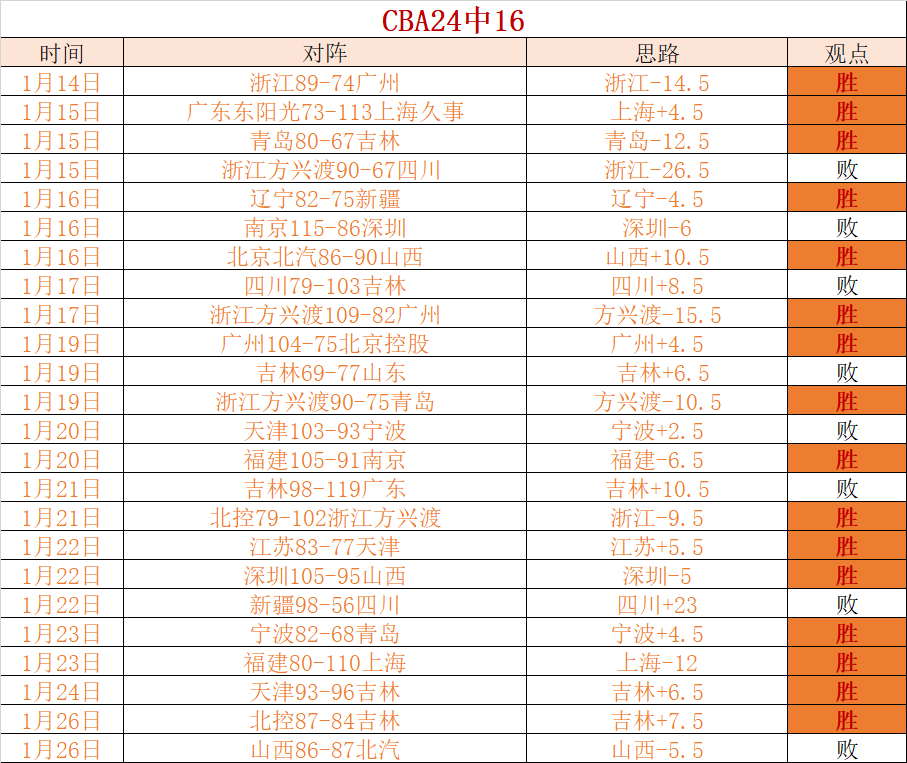 乌拉圭对阵,阿根廷,阿尔瓦雷斯,开云体育,开云体育官网,开云体育app,开云体育平台,KAIYUN,SPORTS,kaiyun登录入口