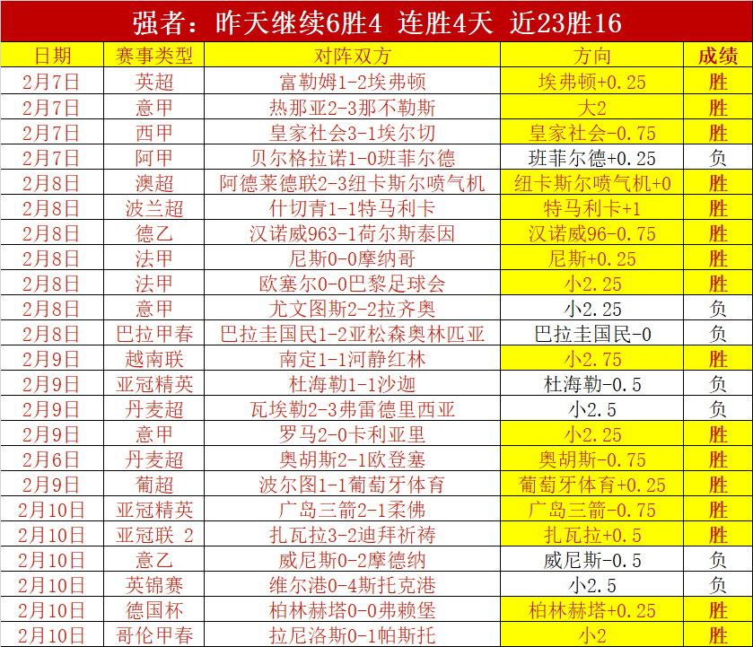 曼城新赛季,引援预算预,估超,开云体育,开云体育官网,开云体育app,开云体育平台,KAIYUN,SPORTS,kaiyun登录入口