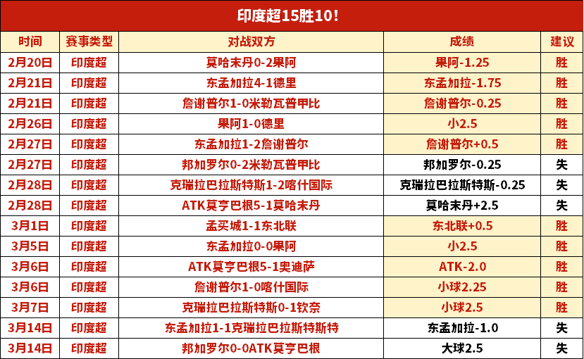 梅总支援西,里奇晋级,卫冕冠军意,开云体育,开云体育官网,开云体育app,开云体育平台,KAIYUN,SPORTS,kaiyun登录入口