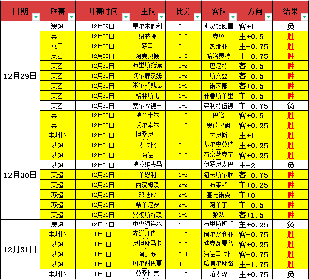 哥伦甲,期专家质合,分析,开云体育,开云体育官网,开云体育app,开云体育平台,KAIYUN,SPORTS,kaiyun登录入口