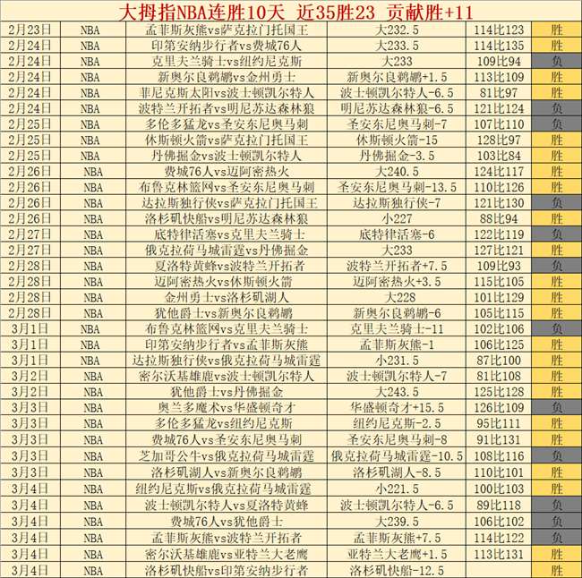 篮球盛宴,激战正酣,热火队喜迎,开云体育,开云体育官网,开云体育app,开云体育平台,KAIYUN,SPORTS,kaiyun登录入口