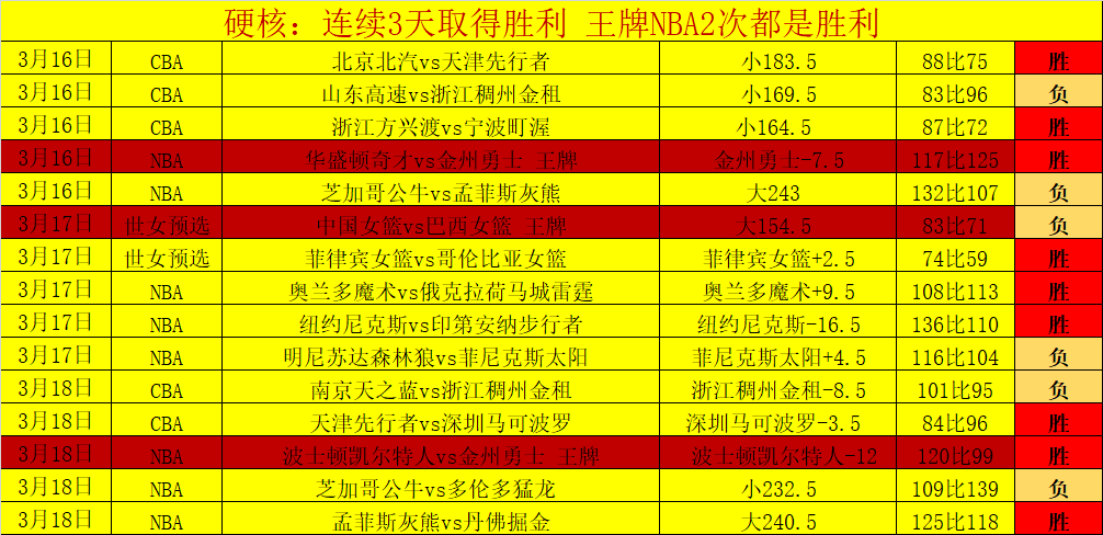 周四,挪超赛事推,博德闪耀对,开云体育,开云体育官网,开云体育app,开云体育平台,KAIYUN,SPORTS,kaiyun登录入口