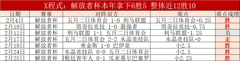 国米迎战乌,迪内斯,蓝蛇对斑马,开云体育,开云体育官网,开云体育app,开云体育平台,KAIYUN,SPORTS,kaiyun登录入口