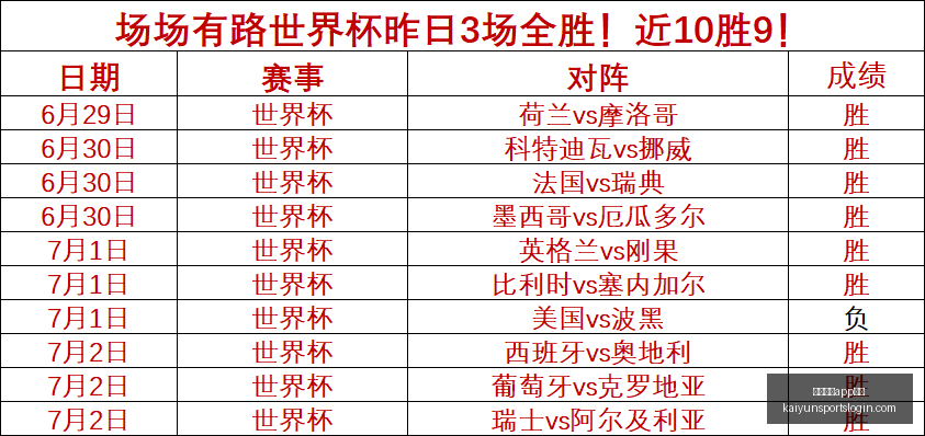 开云体育在,开云体育app在线,开云体育官网,开云体育官网,开云体育App,开云体育直播,开云体育在线,开云体育娱乐