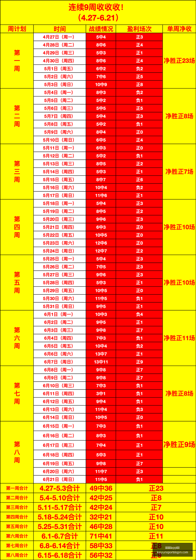开云体育,在线开云体,育官网突发,开云体育官网,开云体育App,开云体育直播,开云体育在线,开云体育娱乐