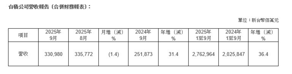 科隆与云达不莱梅激战，开云体育直播，成平手，菲尔克鲁格下半场绝杀逆转战局