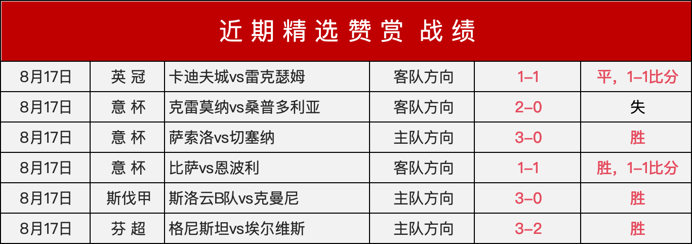 避开误区巴黎圣日耳曼新赛季主场球衣真实曝光，渐变条纹设计解析