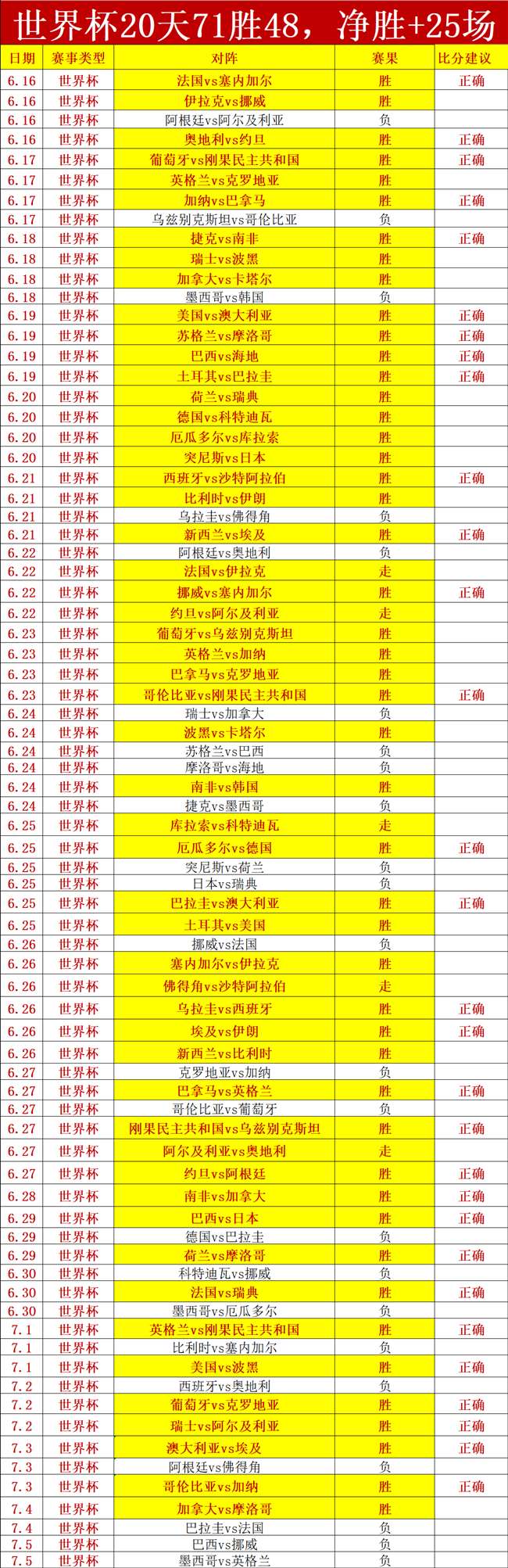 奥斯纳布鲁,克升班马,胜利冲击之,开云体育官网,开云体育App,开云体育直播,开云体育在线,开云体育娱乐
