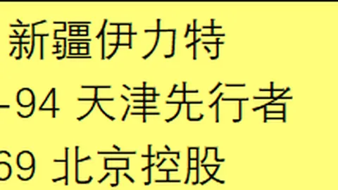 瓜迪奥拉力挺：争抢关键第三球，每战皆需全力以赴