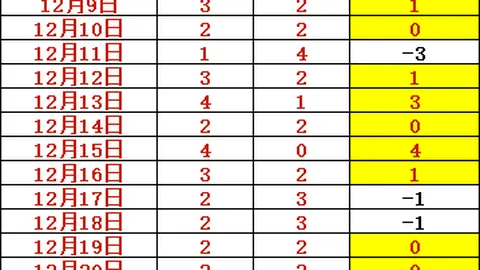 新春招聘狂欢，众多岗位诚邀携手迈新程！