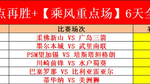 阿森纳与奥巴梅扬续约至2025年