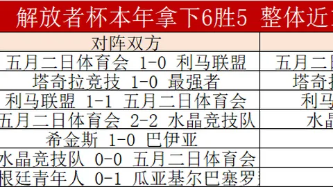 国米迎战乌迪内斯：蓝蛇对斑马较量