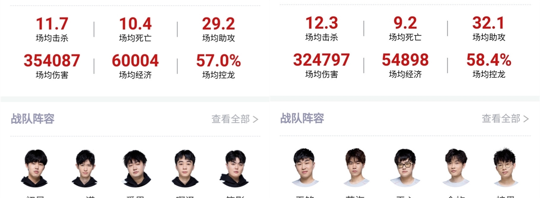 加盟中国联