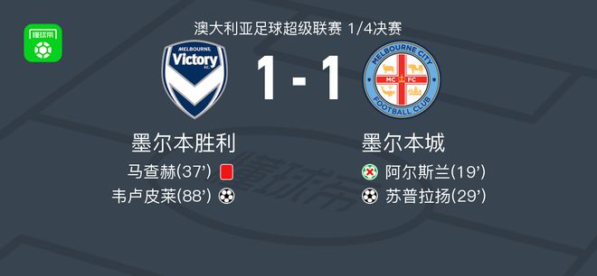 赛中崭露头